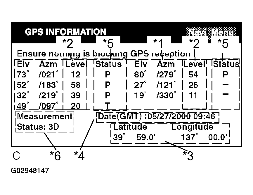 G02948147