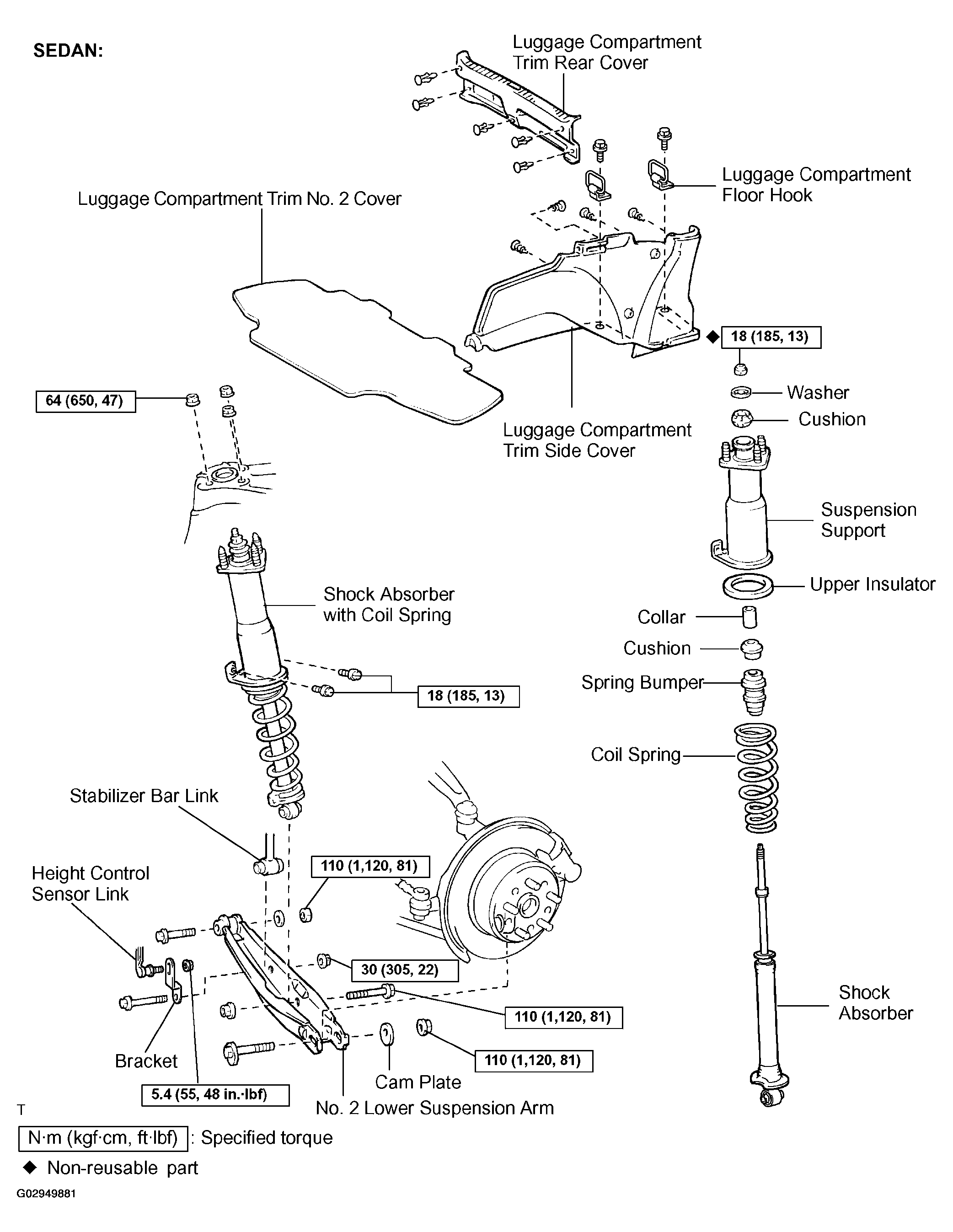 G02949881