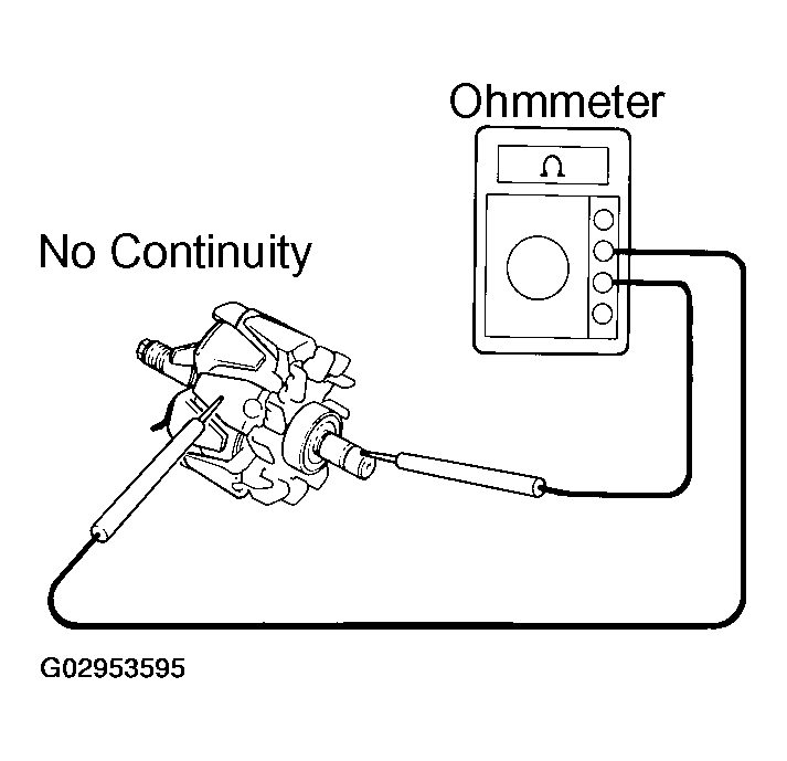 G02953595