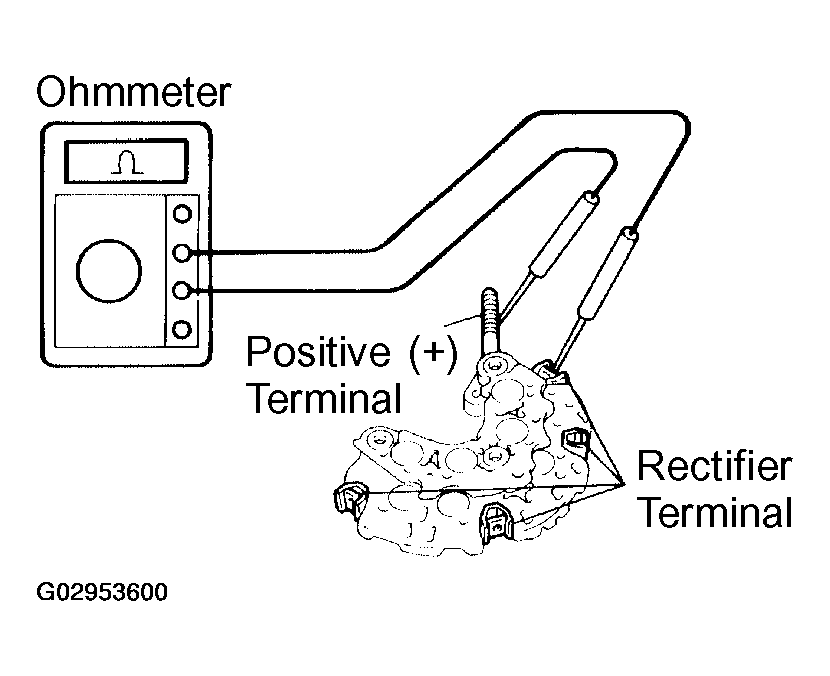 G02953600