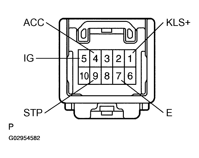 G02954582