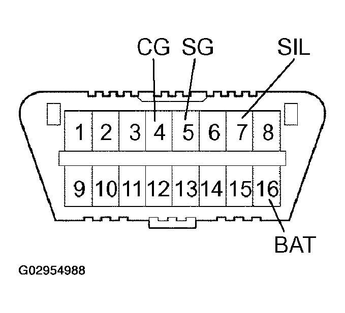 G02954988