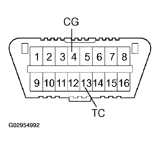 G02954992