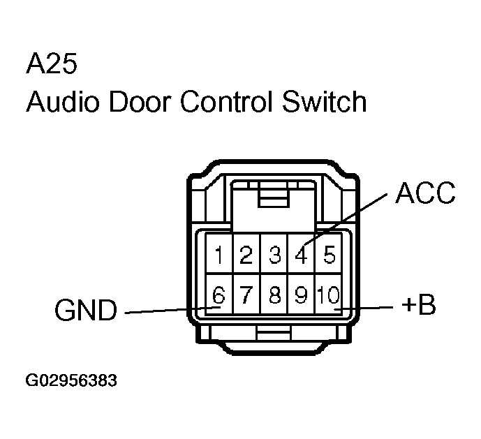 G02956383