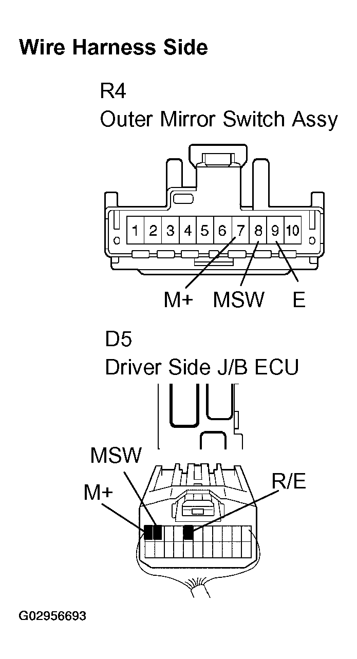 G02956693
