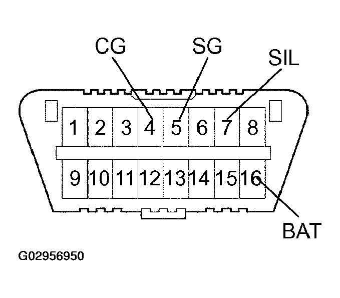G02956950