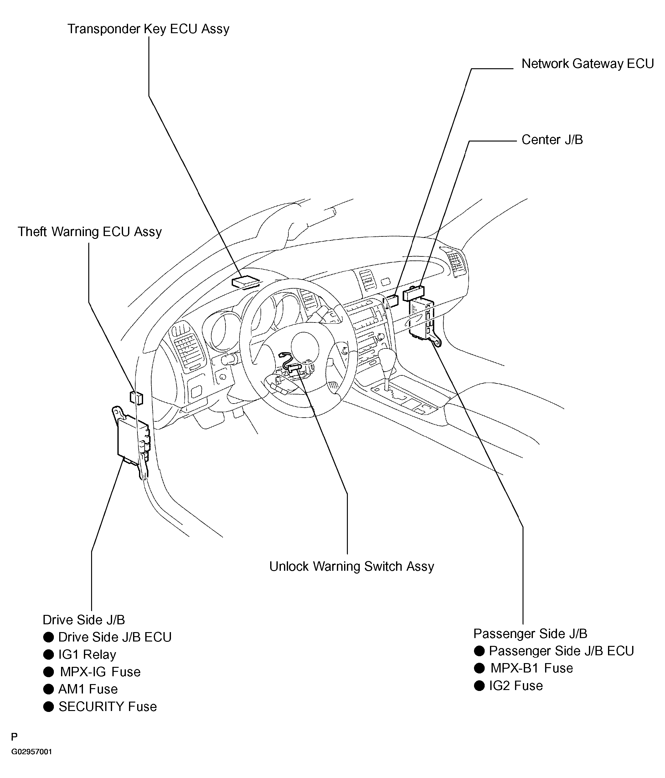 G02957001