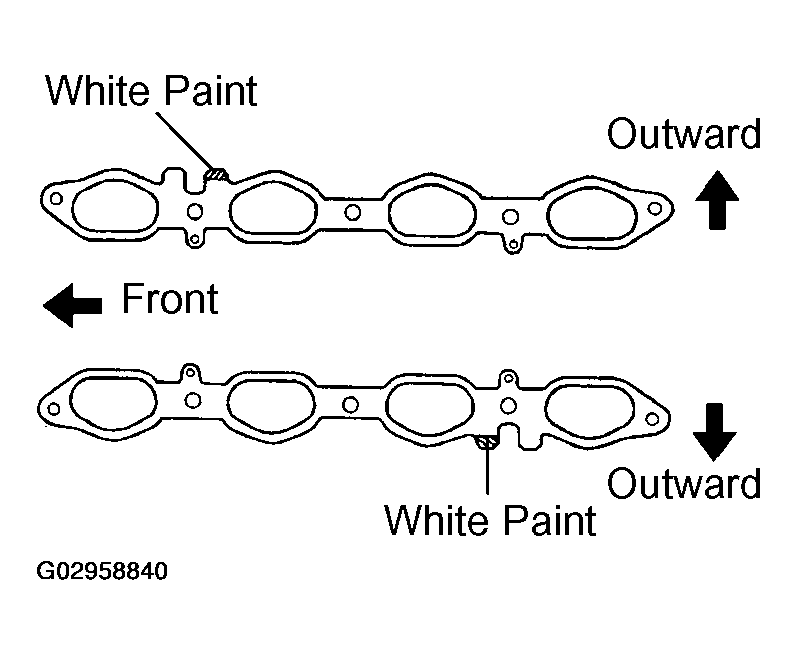 G02958840