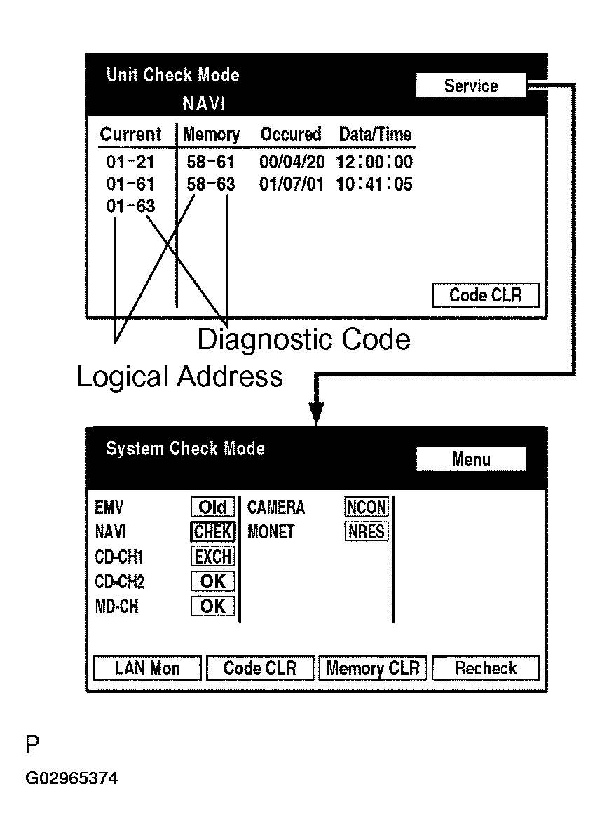 G02965374