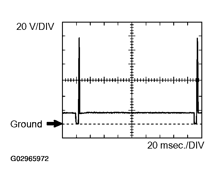 G02965972