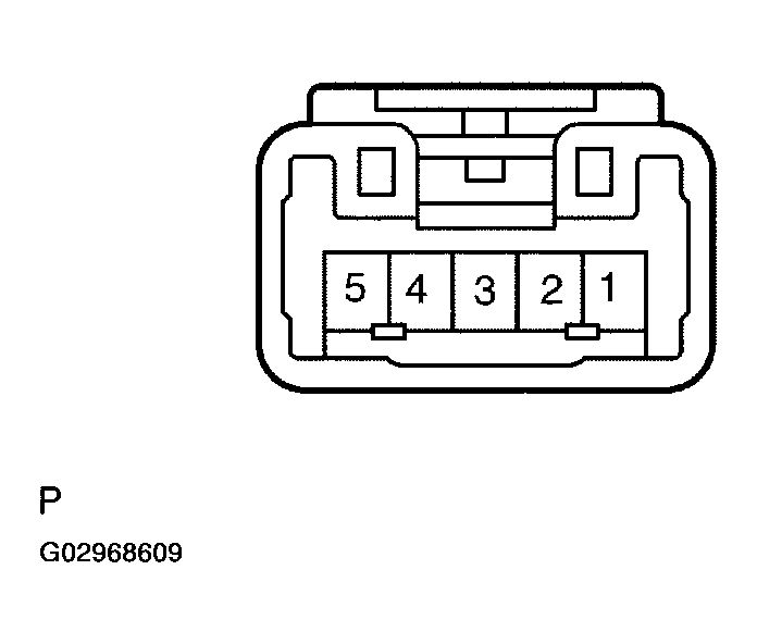 G02968609