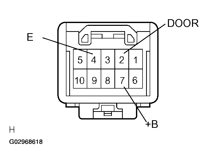 G02968618