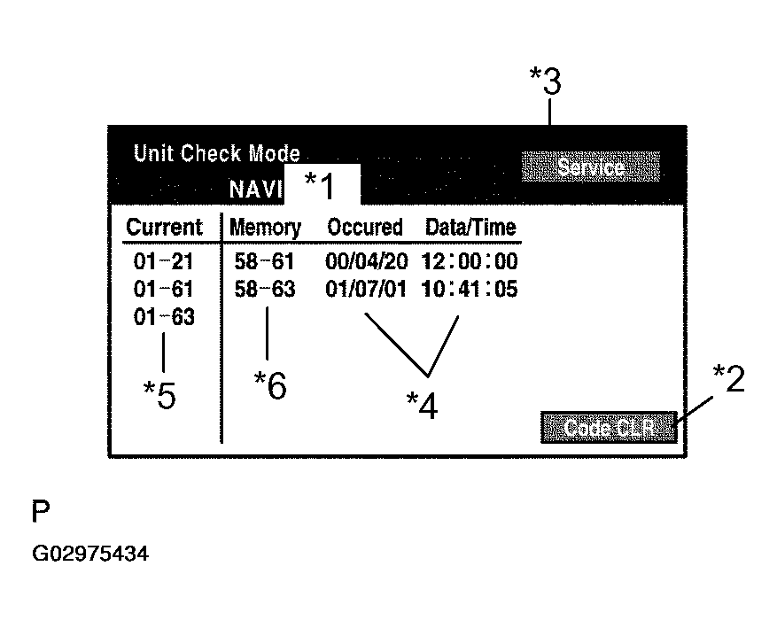 G02975434