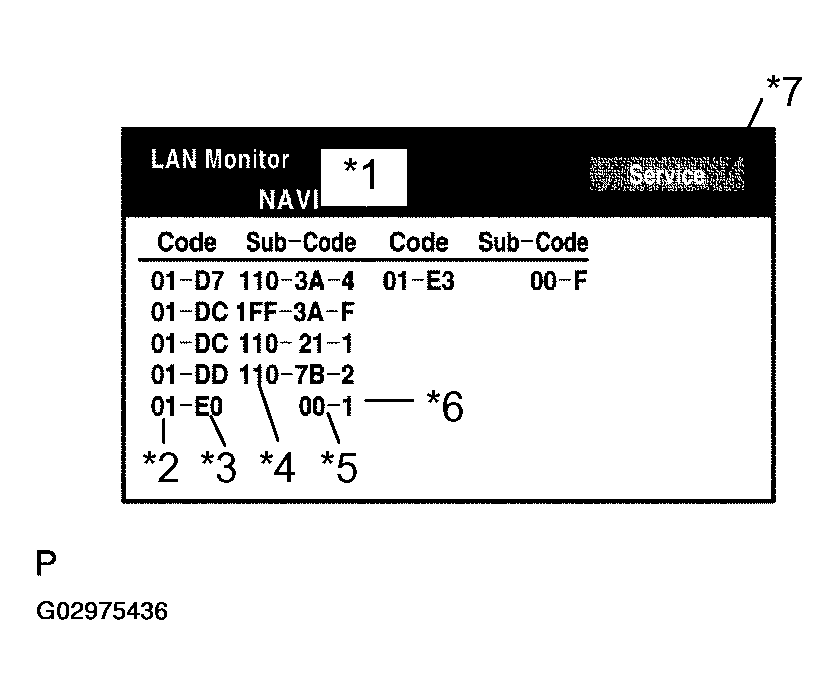 G02975436