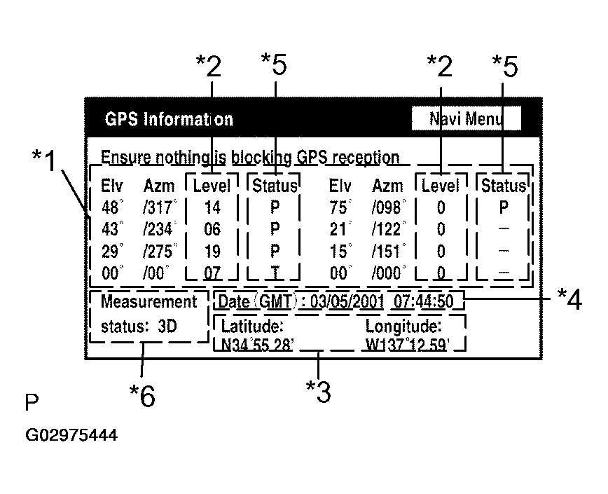 G02975444
