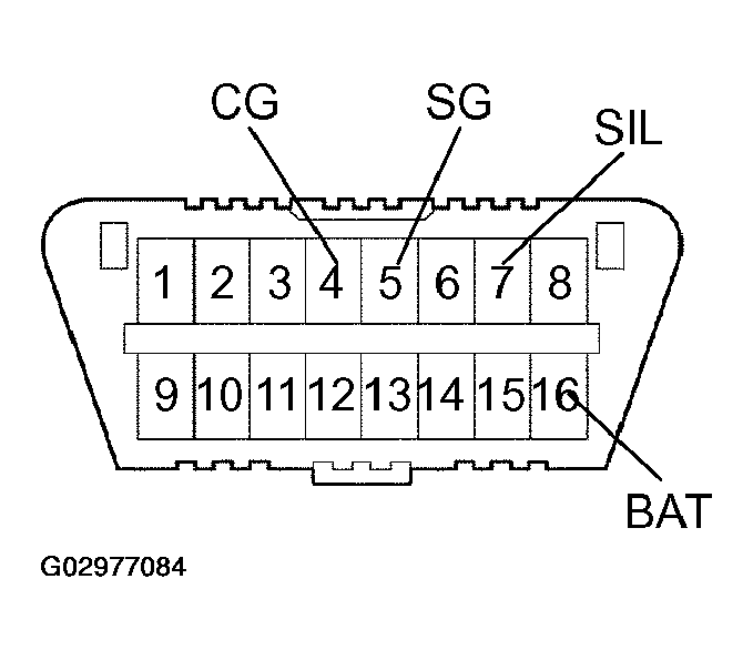 G02977084