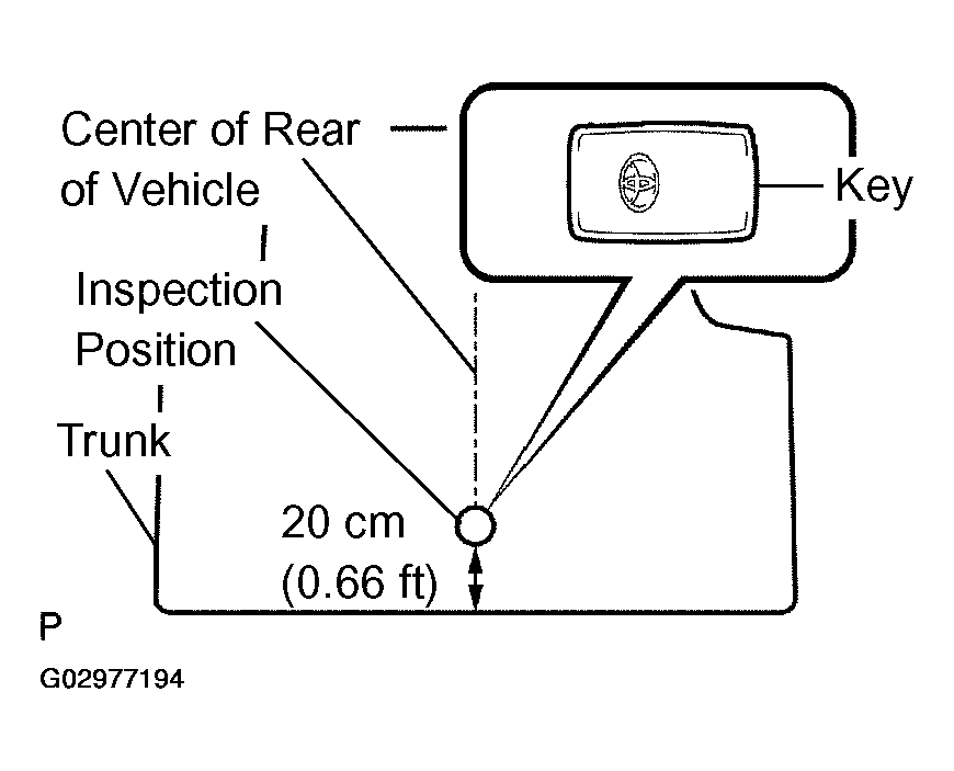 G02977194