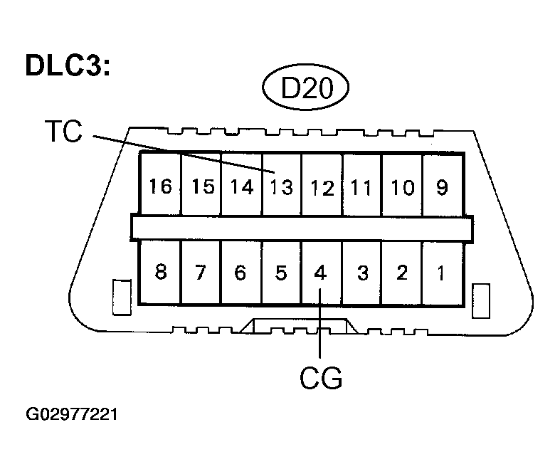G02977221