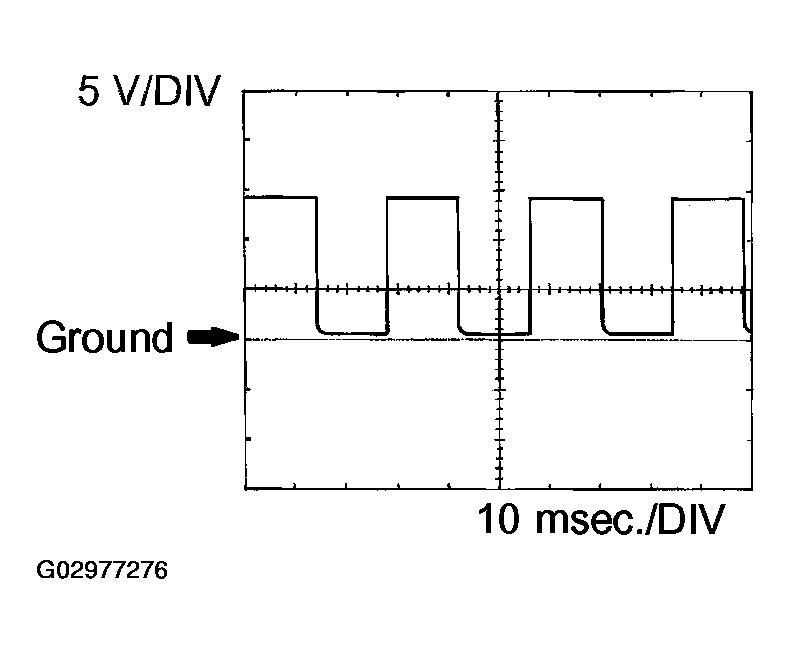 G02977276