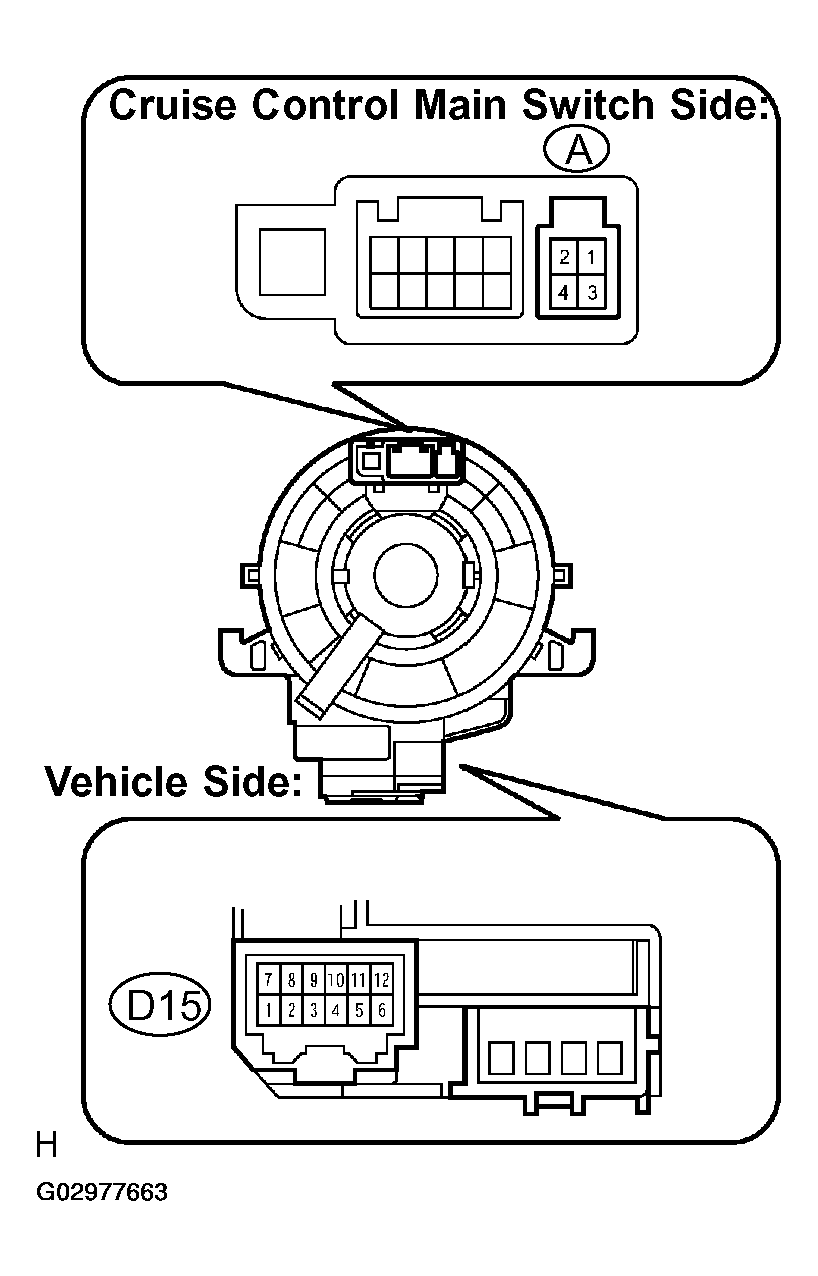 G02977663