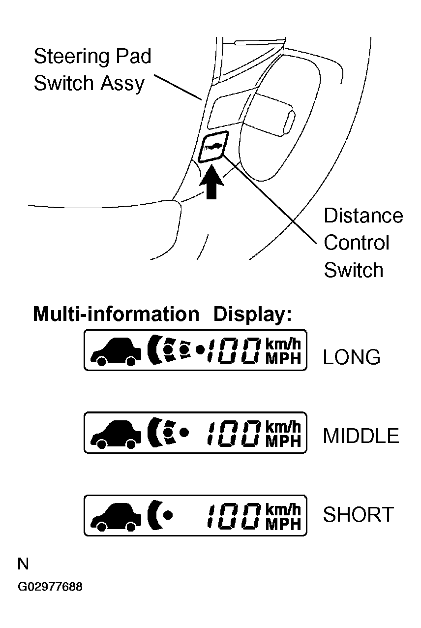 G02977688