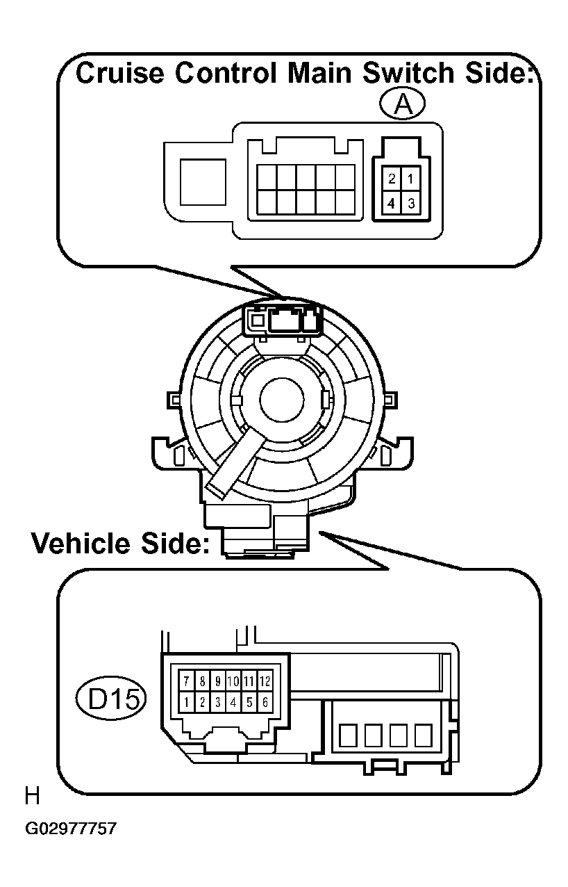 G02977757