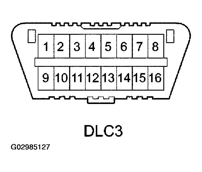 G02985127