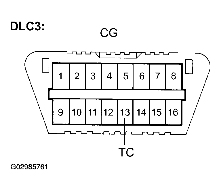 G02985761