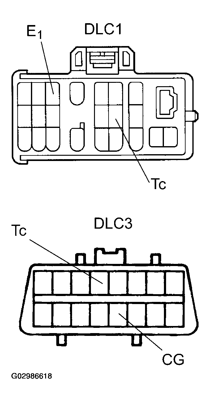 G02986618