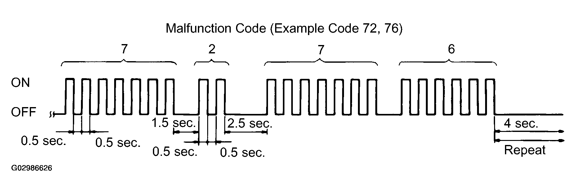 G02986626
