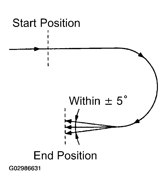 G02986631
