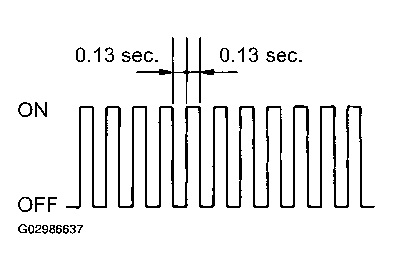 G02986637