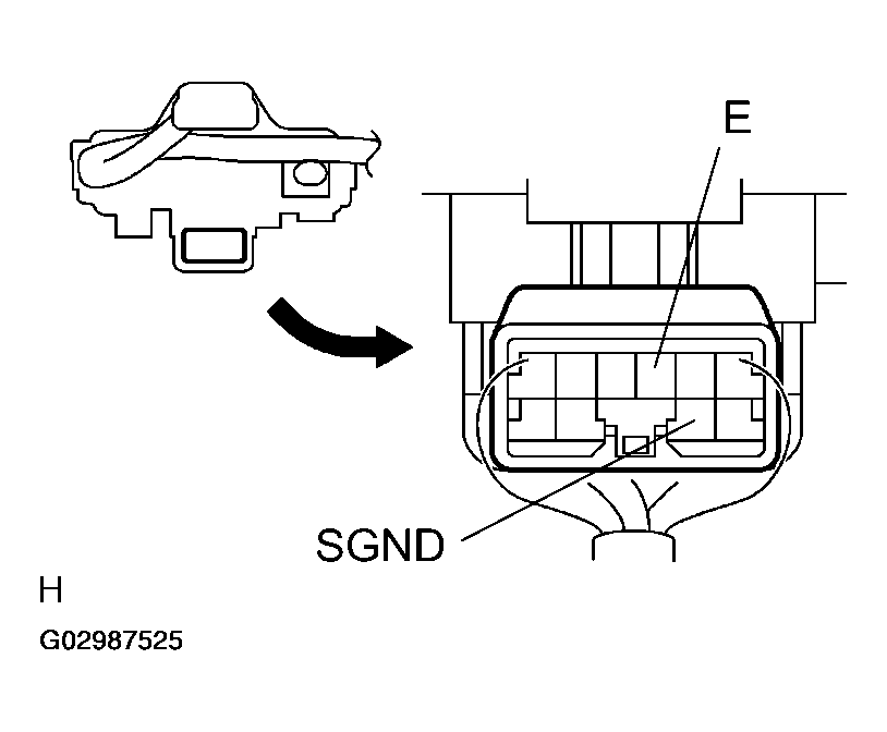 G02987525