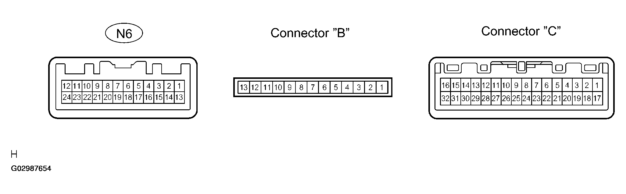 G02987654