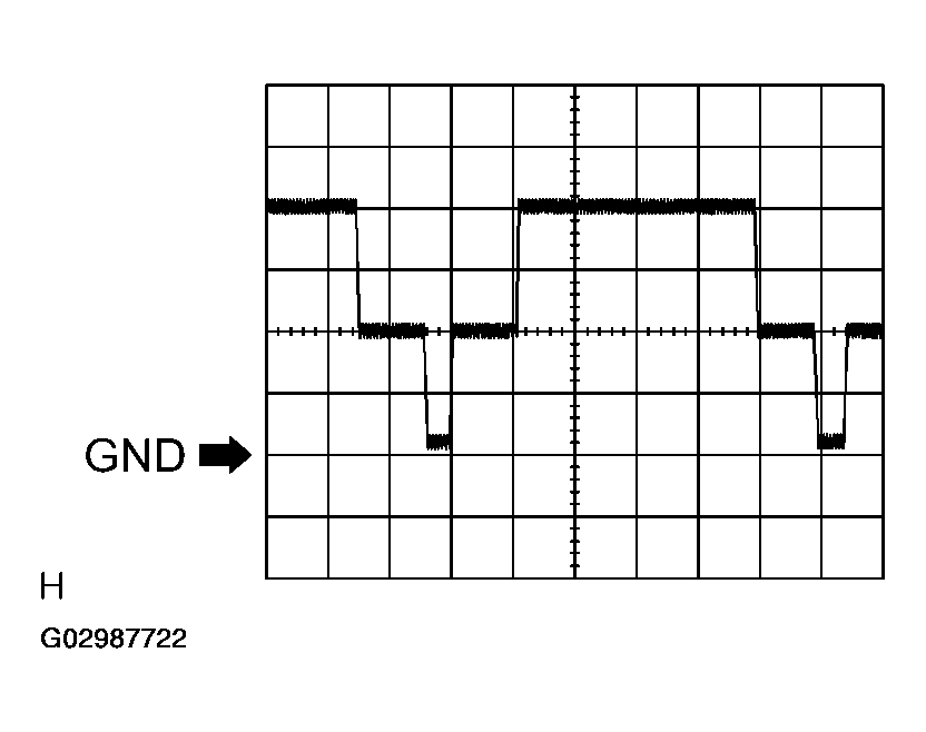 G02987722