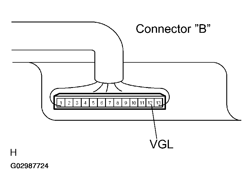 G02987724