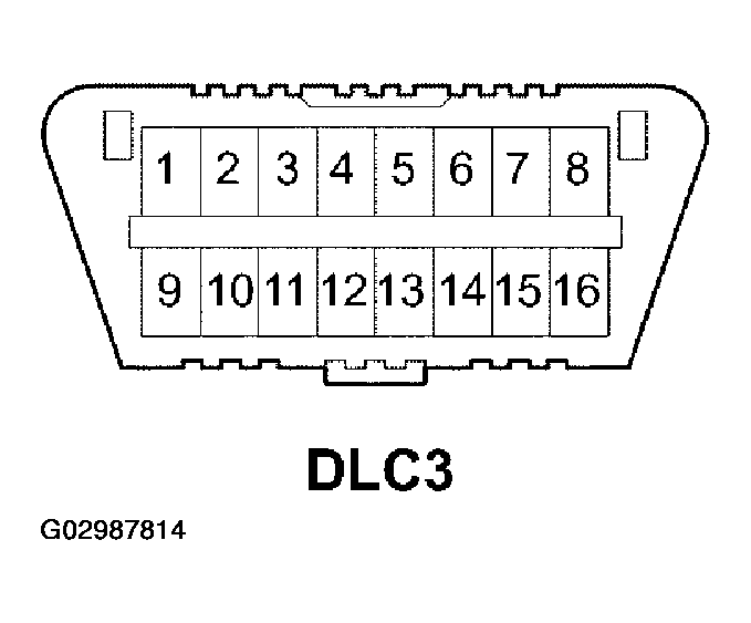 G02987814