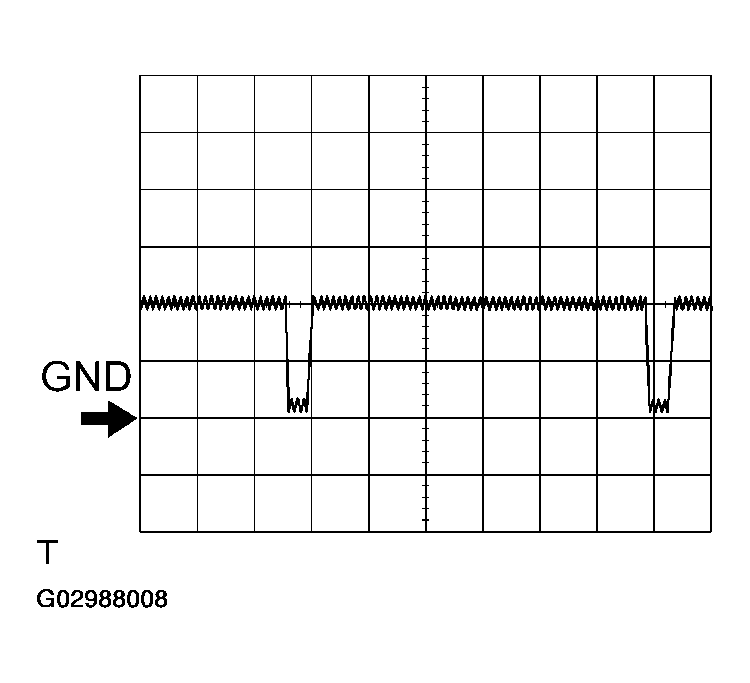 G02988008