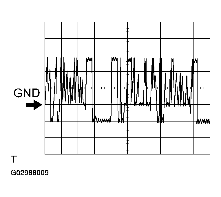 G02988009
