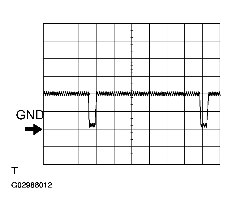 G02988012