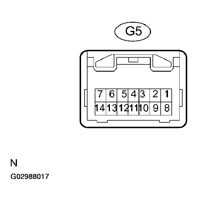G02988017