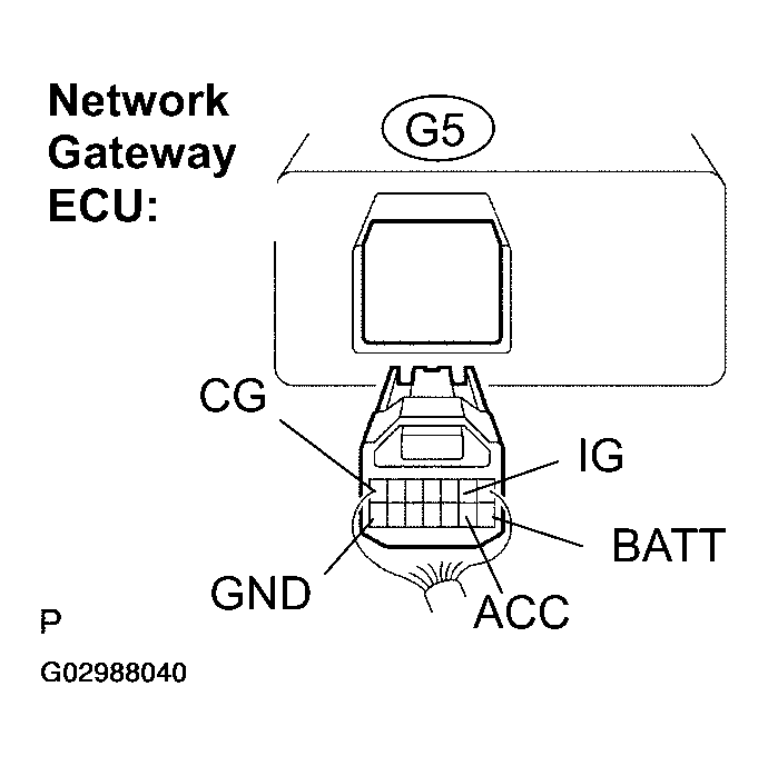 G02988040