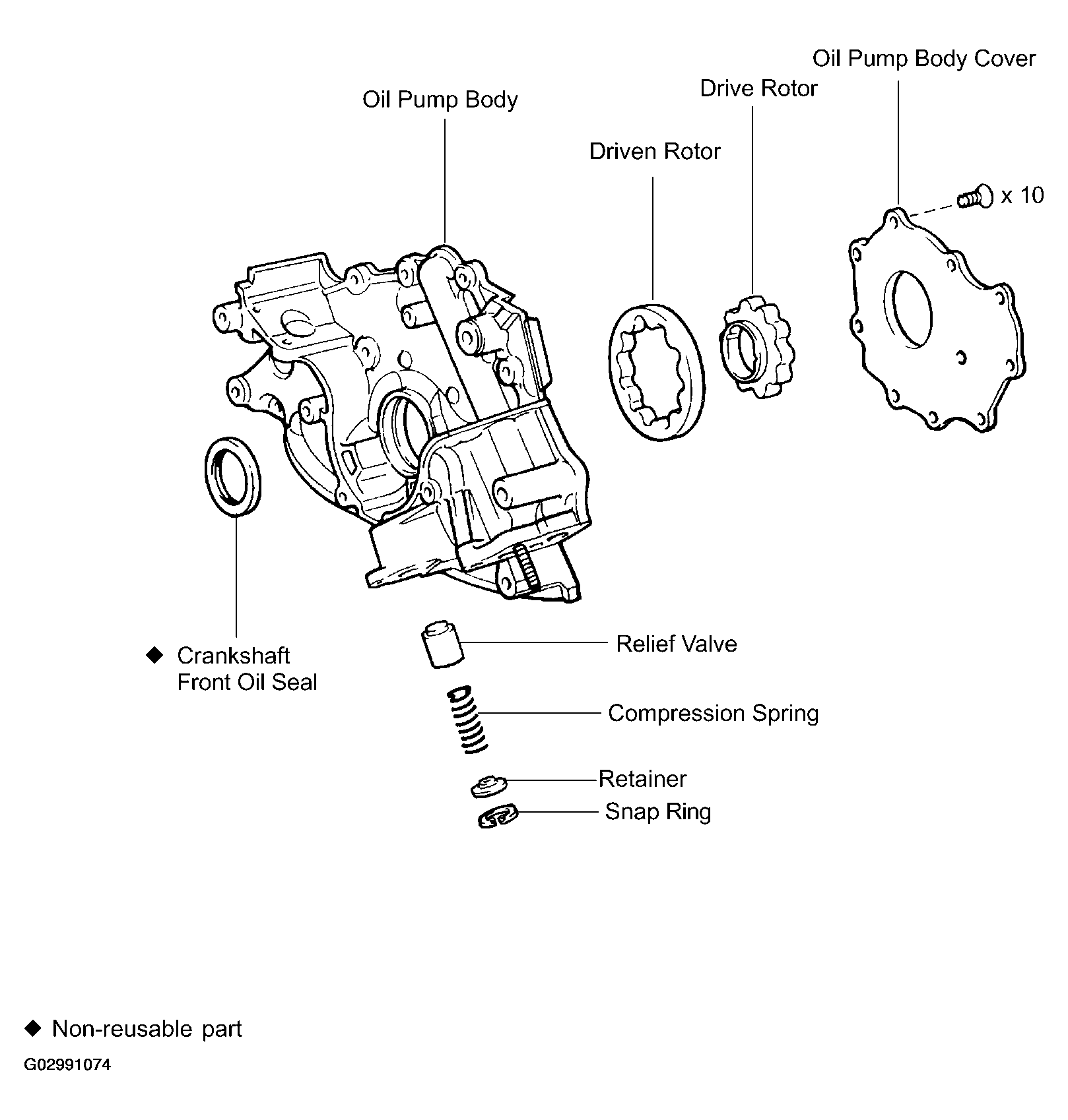 G02991074