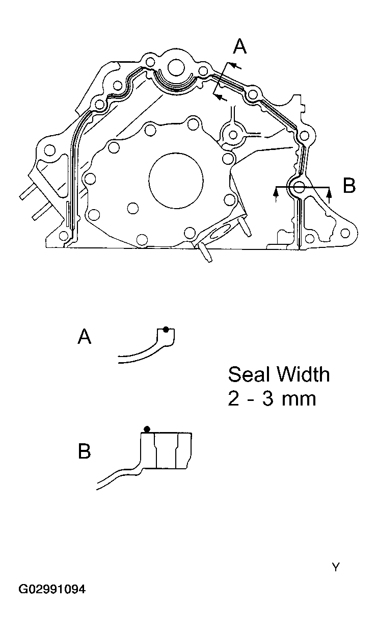 G02991094