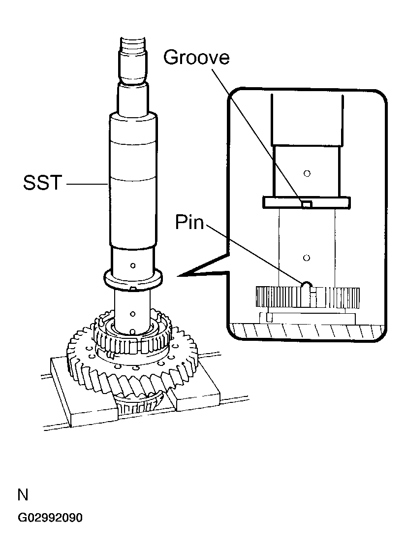 G02992090