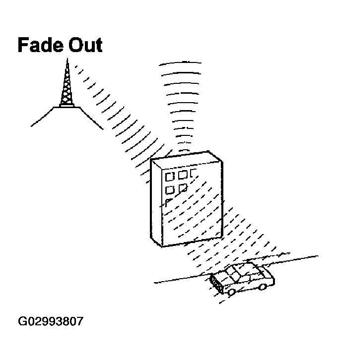 G02993807