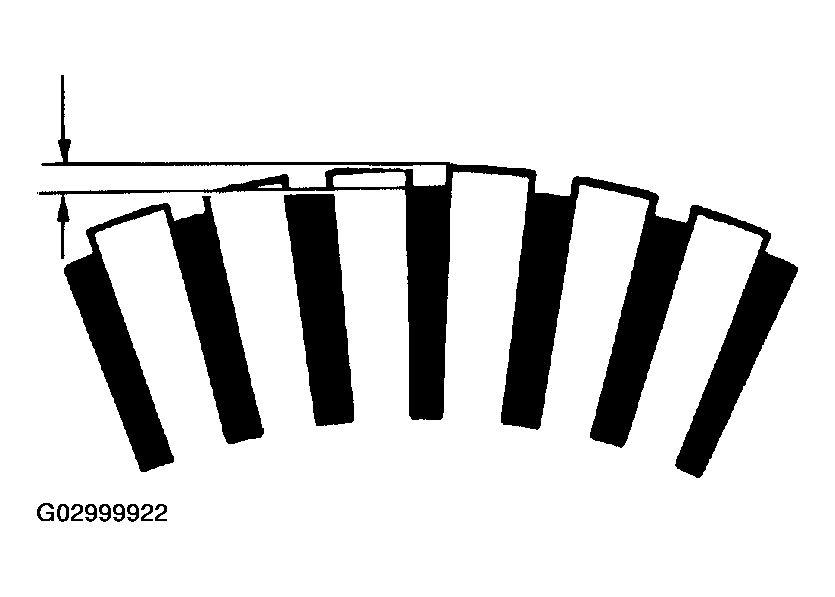 G02999922