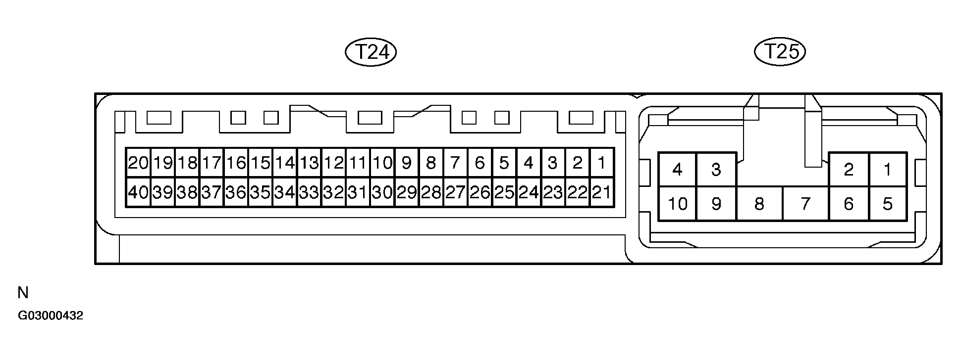 G03000432
