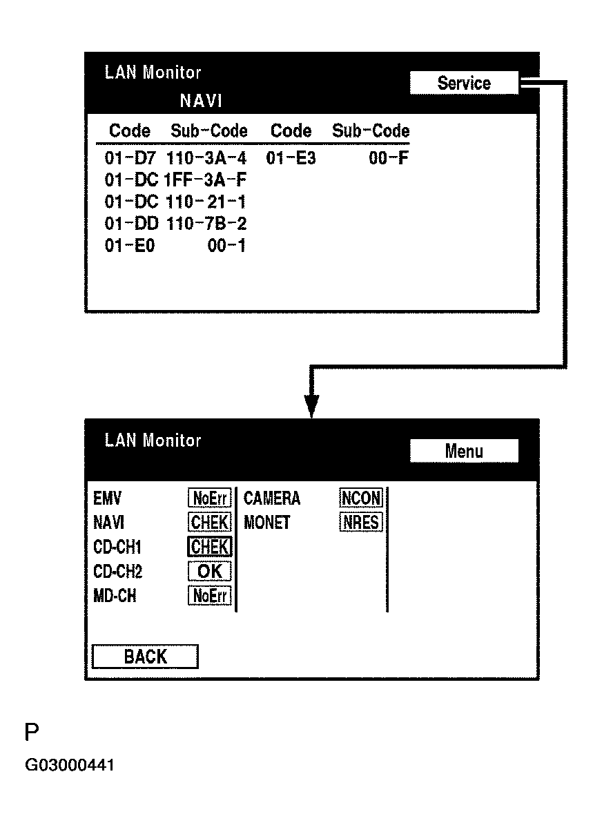 G03000441