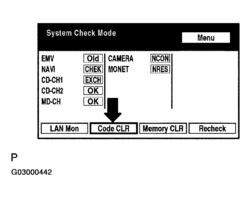 G03000442